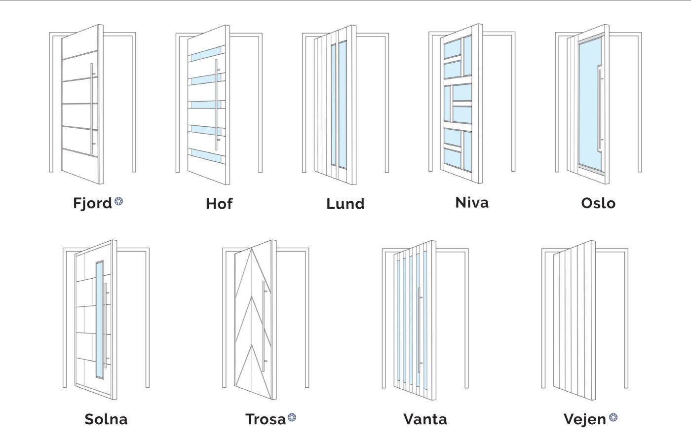 LUXE Pivot Doors A Complete Guide for Builders and Architects DSA Doors